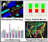 data driven processes